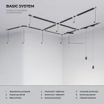 Трековый светильник Elektrostandard Basic System 85900/01 от ImperiumLoft