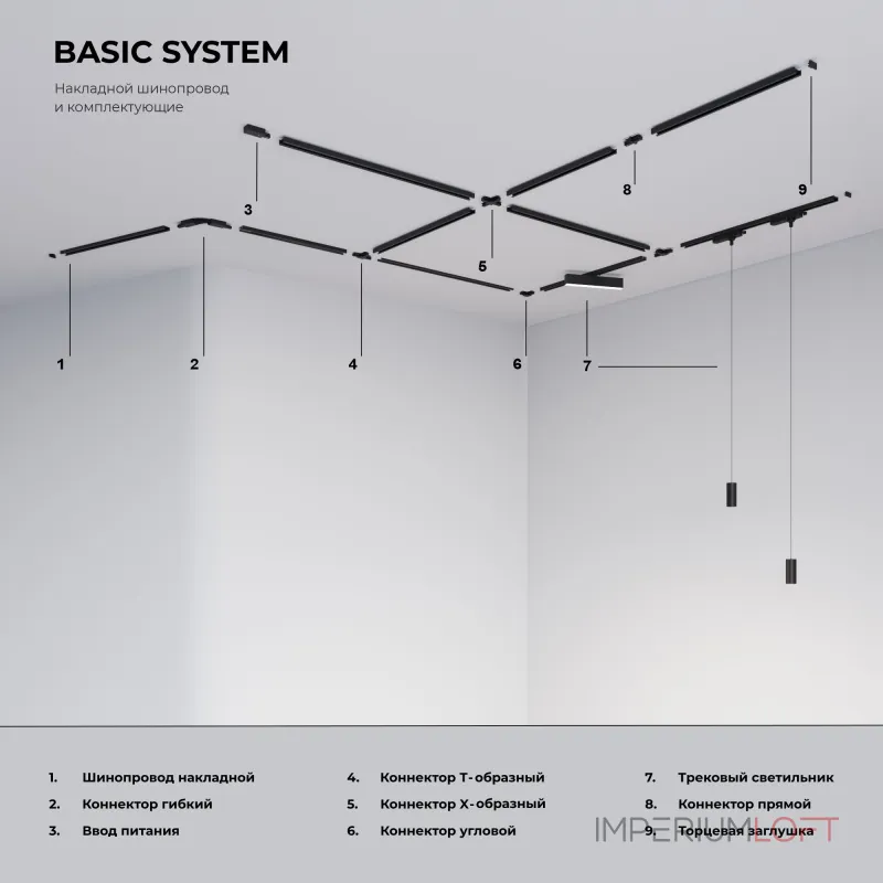 Трековый светильник Elektrostandard Basic System 85900/01 от ImperiumLoft Трековый светильник Elektrostandard Basic System 85900/01 от ImperiumLoft