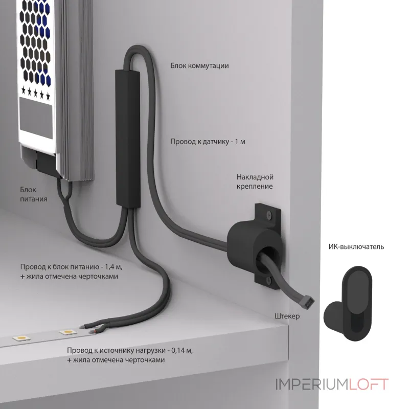 Выключатель ИК с функцией диммирования Elektrostandard 12/24V 36/72W a072043 от ImperiumLoft Выключатель ИК с функцией диммирования Elektrostandard 12/24V 36/72W a072043 от ImperiumLoft