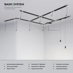 Трековый светильник Elektrostandard Basic System 85900/01 от ImperiumLoft