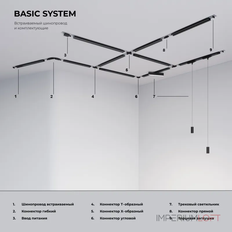 Трековый светильник Elektrostandard Basic System 85900/01 от ImperiumLoft Трековый светильник Elektrostandard Basic System 85900/01 от ImperiumLoft