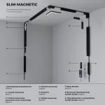 Трековый светильник Elektrostandard slim magnetic a064805 от ImperiumLoft