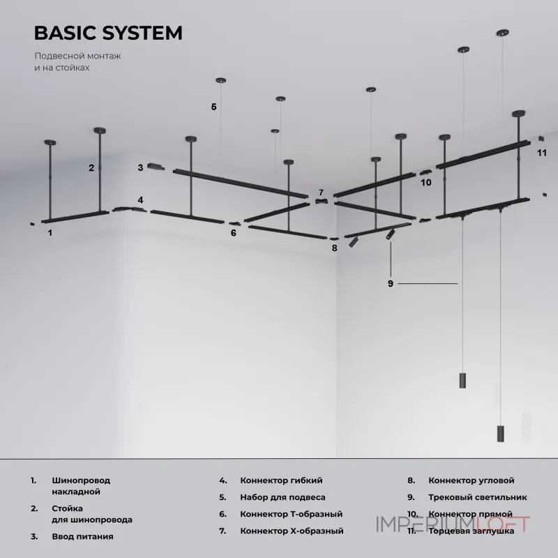 Трековый светильник Elektrostandard Basic System 85900/01 от ImperiumLoft Трековый светильник Elektrostandard Basic System 85900/01 от ImperiumLoft