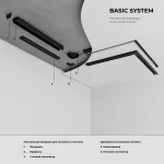 Трековый светильник Elektrostandard Basic System 85900/01 от ImperiumLoft