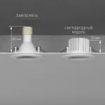 Умный светодиодный модуль Elektrostandard Умный модуль a071264 от ImperiumLoft