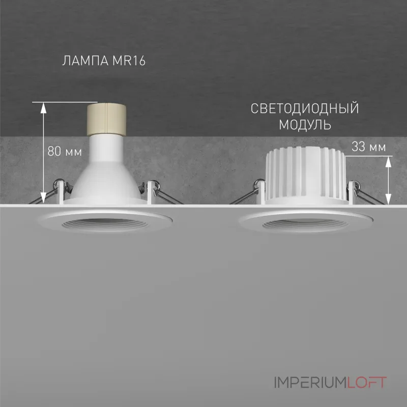 Умный светодиодный модуль Elektrostandard Умный модуль a071264 от ImperiumLoft