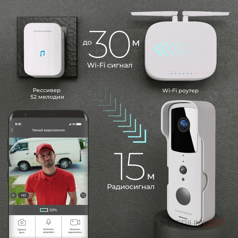 Умный видеозвонок Elektrostandard Wi-Fi a059339 от ImperiumLoft Умный видеозвонок Elektrostandard Wi-Fi a059339 от ImperiumLoft