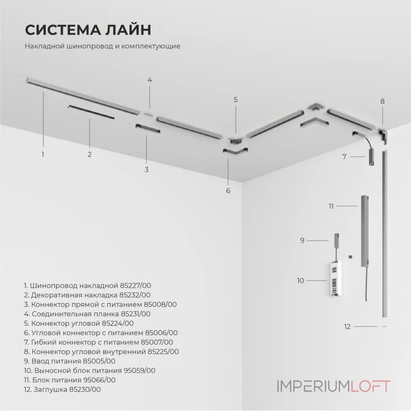 Декоративная накладка для шинопровода 20см Elektrostandard Line Magnetic 85232/00 от ImperiumLoft Декоративная накладка для шинопровода 20см Elektrostandard Line Magnetic 85232/00 от ImperiumLoft