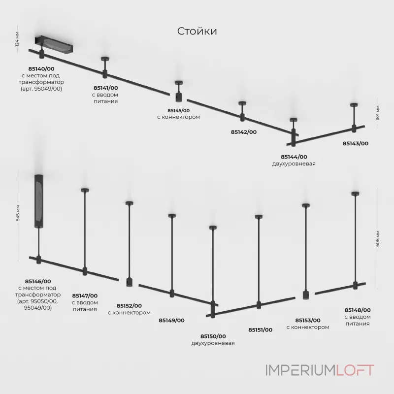 Шинопровод накладной Elektrostandard esthetic magnetic a065427 от ImperiumLoft
