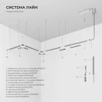Декоративная накладка для шинопровода 20см Elektrostandard Line Magnetic 85232/00 от ImperiumLoft