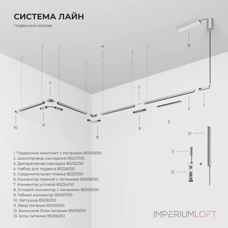 Декоративная накладка для шинопровода 20см Elektrostandard Line Magnetic 85232/00 от ImperiumLoft Декоративная накладка для шинопровода 20см Elektrostandard Line Magnetic 85232/00 от ImperiumLoft