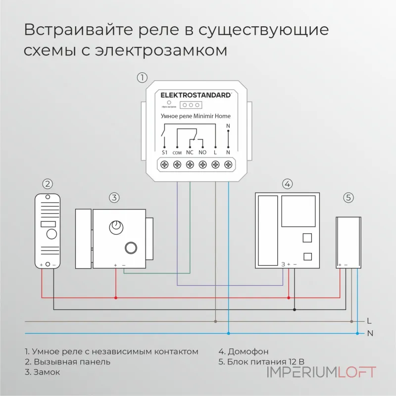 Реле умный дом с независимым контактом Elektrostandard wi-fi a067444 от ImperiumLoft