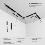 Шинопровод в натяжной потолок с декоративными вставками 3м Elektrostandard Slim Magnetic 85242/00 от ImperiumLoft