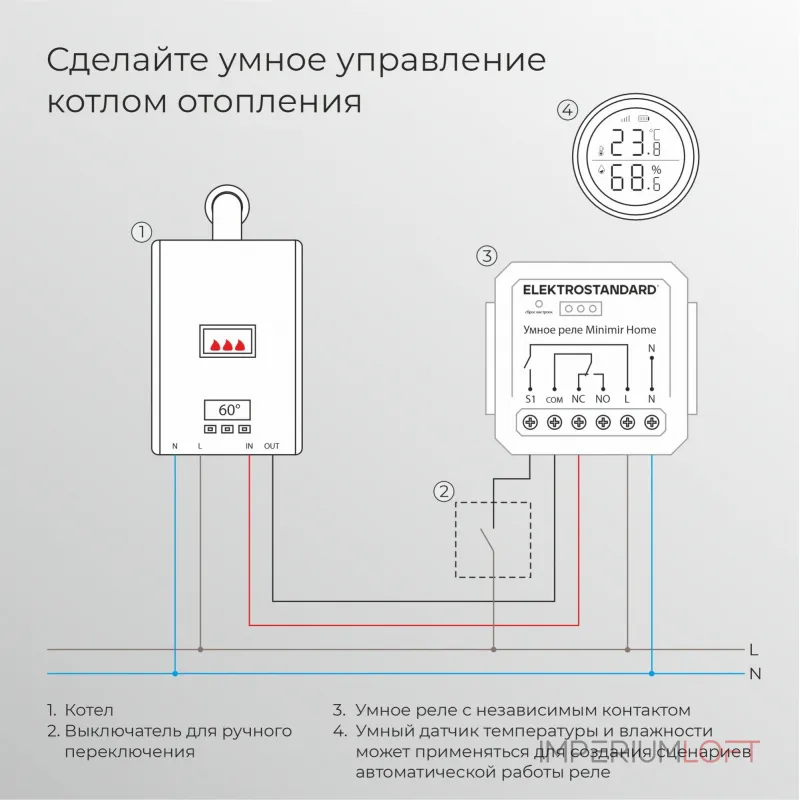 Реле умный дом с независимым контактом Elektrostandard wi-fi a067444 от ImperiumLoft