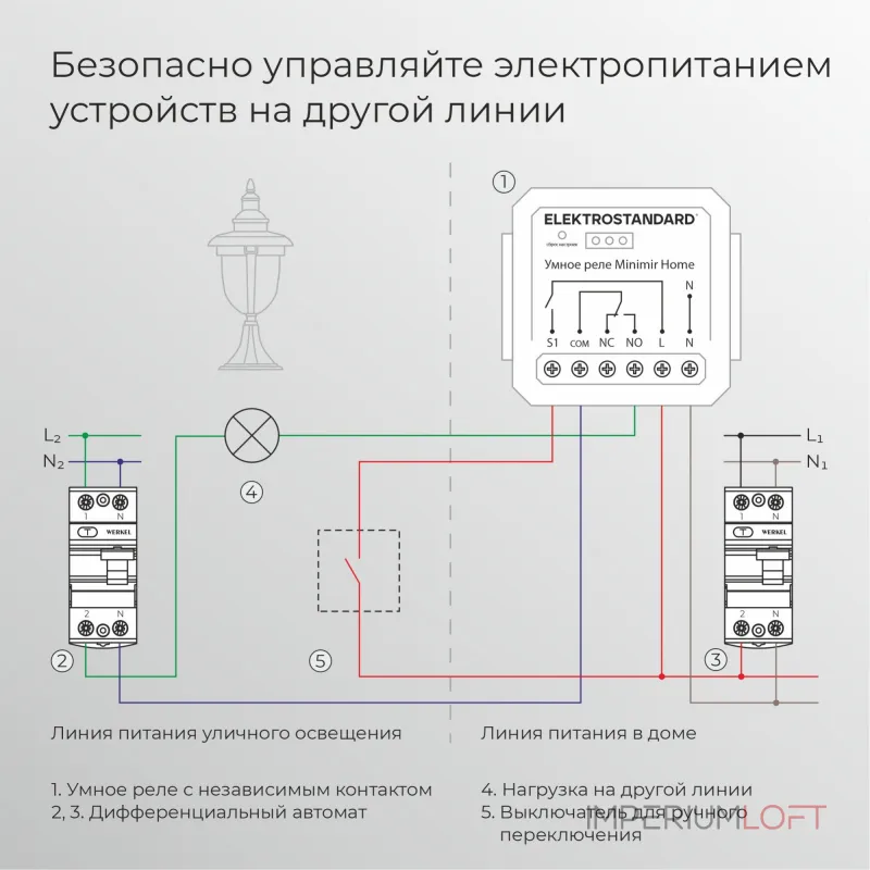 Реле умный дом с независимым контактом Elektrostandard wi-fi a067444 от ImperiumLoft