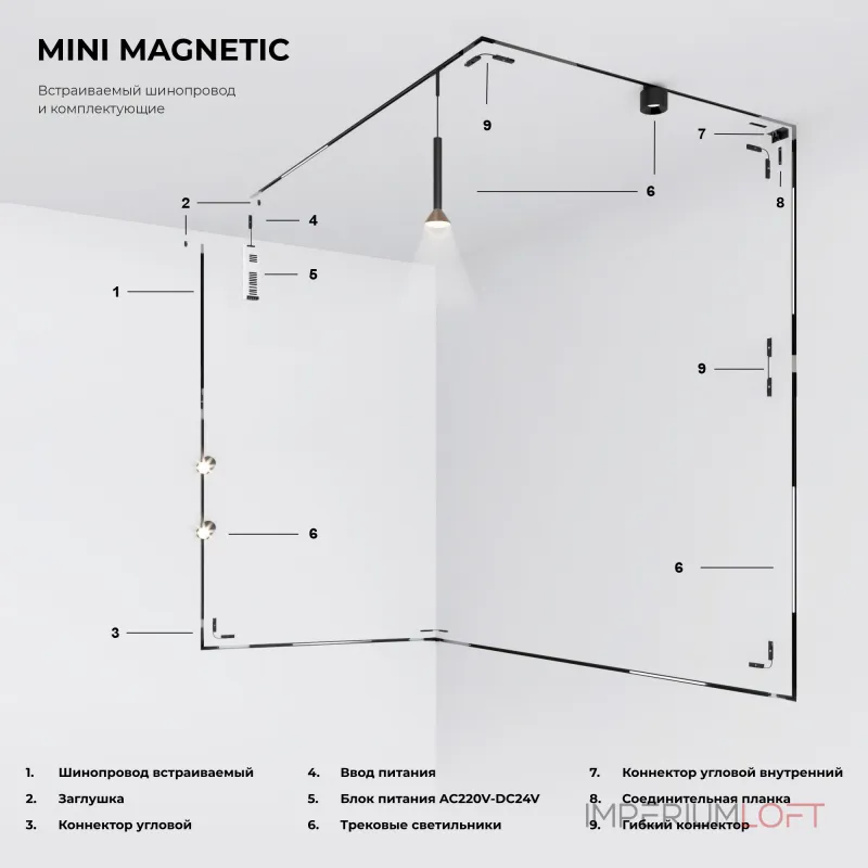 Шинопровод встраиваемый под гкл 12.5 мм Elektrostandard mini magnetic a065630 от ImperiumLoft