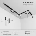 Заглушки для шинопровода в натяжной потолок Elektrostandard slim magnetic a067417 от ImperiumLoft