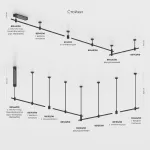 Трековый светильник Elektrostandard esthetic magnetic a065415 от ImperiumLoft