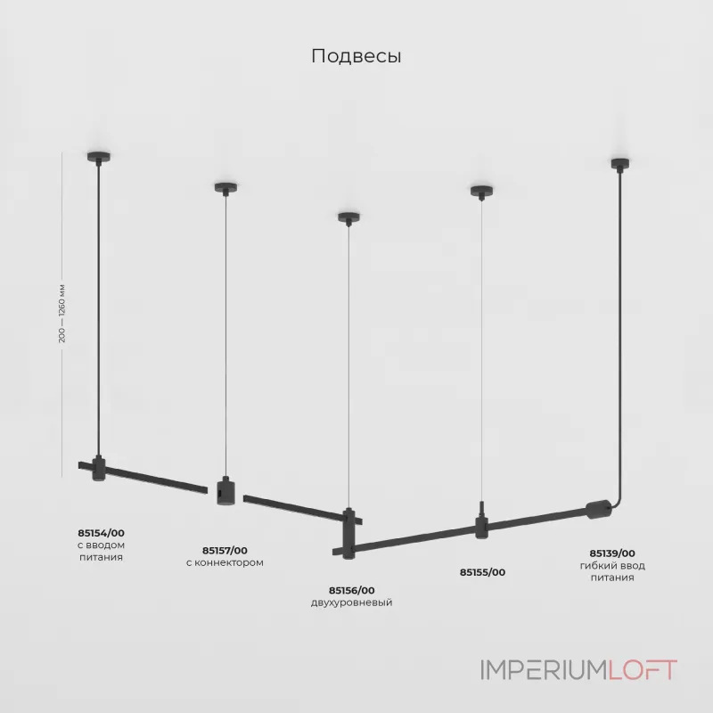 Трековый светильник Elektrostandard esthetic magnetic a065424 от ImperiumLoft