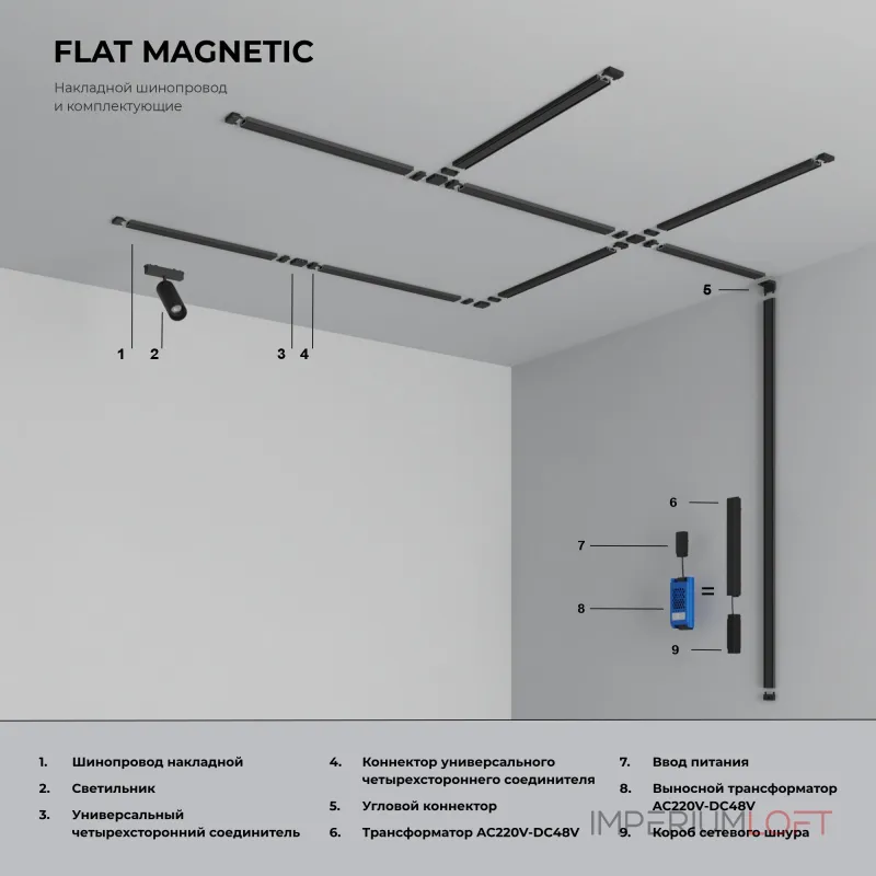 Четырёхсторонний соединитель для накладного шинопровода чёрный Elektrostandard flat magnetic a063738 от ImperiumLoft