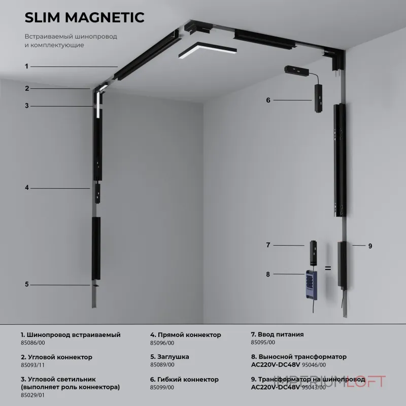 Набор для подвеса (2 шт) Elektrostandard Slim Magnetic a061243 от ImperiumLoft Набор для подвеса (2 шт) Elektrostandard Slim Magnetic a061243 от ImperiumLoft