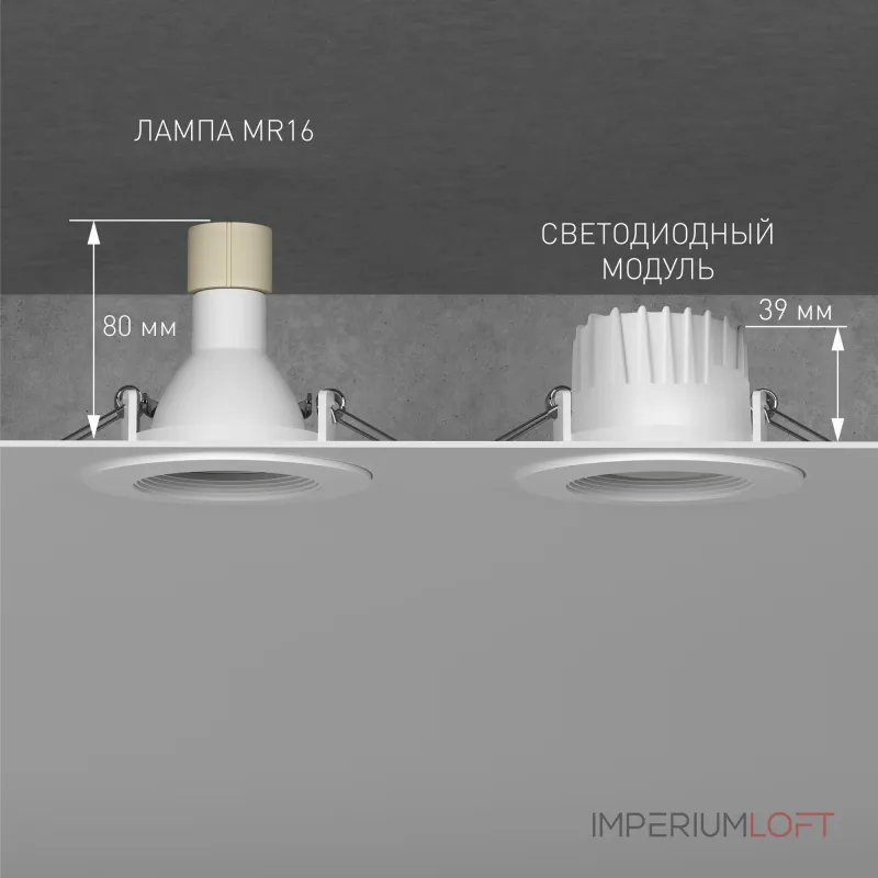 Светодиодный модуль Elektrostandard LED Модуль a071307 от ImperiumLoft