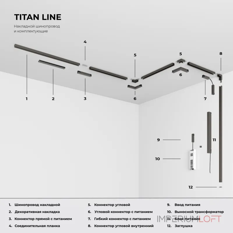 Шинопровод накладной титан Elektrostandard Line Magnetic Titan 2м 85227/00 от ImperiumLoft