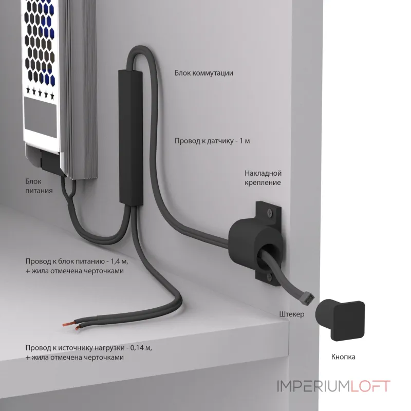 Выключатель сенсорный с функцией диммирования Elektrostandard 12/24V 36/72W a072042 от ImperiumLoft