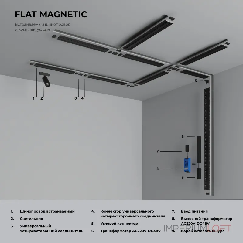 Короб для сетевого шнура черный Elektrostandard flat magnetic a063735 от ImperiumLoft