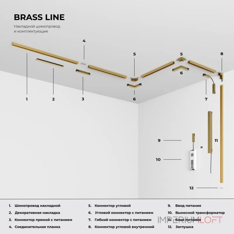 Шинопровод накладной титан Elektrostandard Line Magnetic Brass 2м 85227/00 от ImperiumLoft