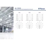 Накладной светильник Feron Saffit 41204 Цвет арматуры черный Цвет плафонов прозрачный от ImperiumLoft