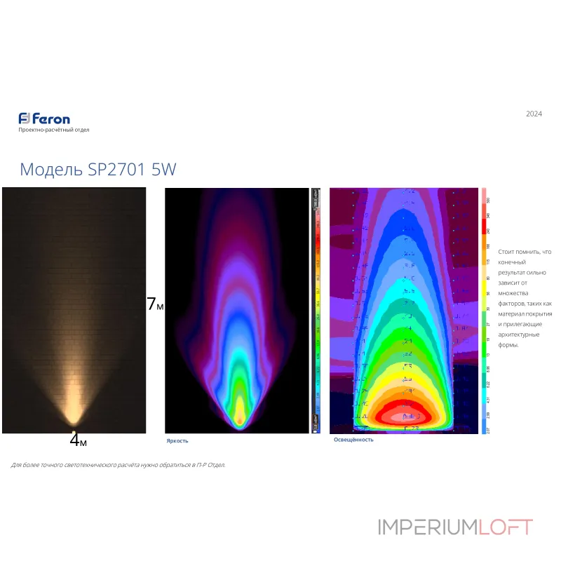 Наземный низкий светильник Feron SP2701 48446 от ImperiumLoft