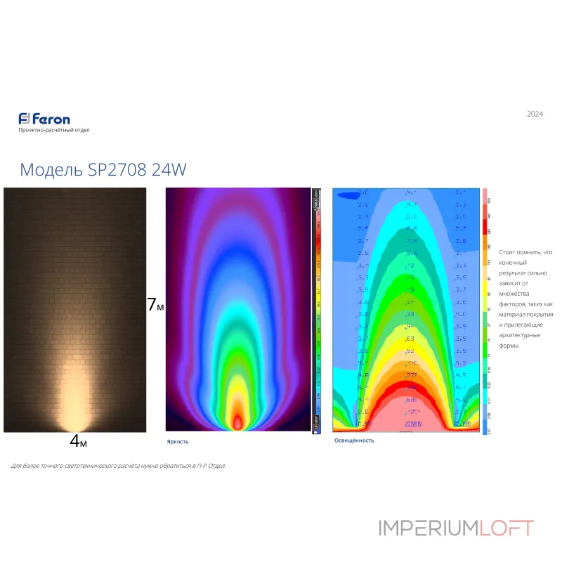 Встраиваемый в дорогу светильник Feron SP2708 32137 от ImperiumLoft
