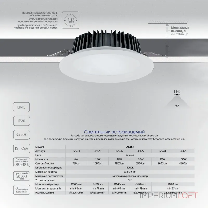 Встраиваемый светильник Feron Saffit 32625 Цвет арматуры белый Цвет плафонов белый от ImperiumLoft Встраиваемый светильник Feron Saffit 32625 Цвет арматуры белый Цвет плафонов белый от ImperiumLoft