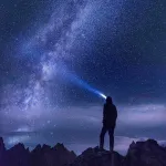 Фонарь налобный c аккумулятором Feron TH2310 48525 от ImperiumLoft