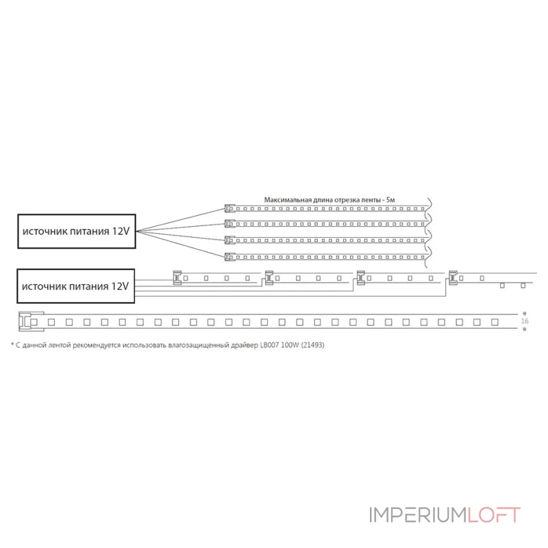 Лента светодиодная Feron Saffit LS651 32187 от ImperiumLoft Лента светодиодная Feron Saffit LS651 32187 от ImperiumLoft