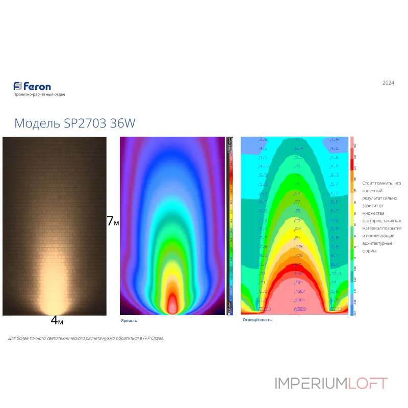 Встраиваемый в дорогу светильник Feron SP2703 32116 от ImperiumLoft