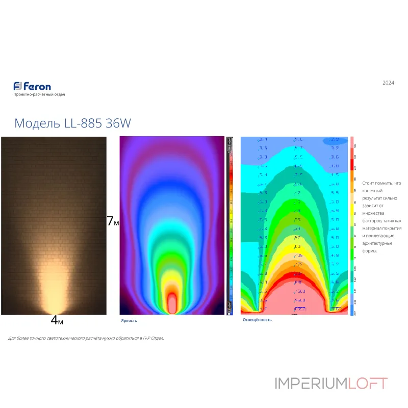 Настенный прожектор Feron LL-885 32147 от ImperiumLoft