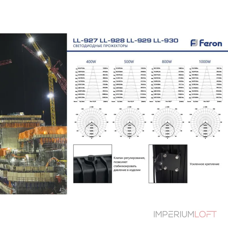 Светодиодный прожектор Feron LL-930 LED IP65 1000W 6400К от ImperiumLoft