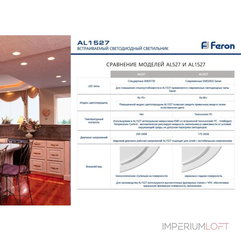 Светодиодный встраиваемый светильник Feron AL1527 LED IP20 5W 4500К от ImperiumLoft Светодиодный встраиваемый светильник Feron AL1527 LED IP20 5W 4500К от ImperiumLoft