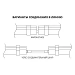 Накладной светильник Feron 32602 Цвет арматуры белый Цвет плафонов белый от ImperiumLoft