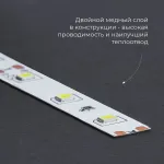 Лента светодиодная Feron LS616 41279 от ImperiumLoft