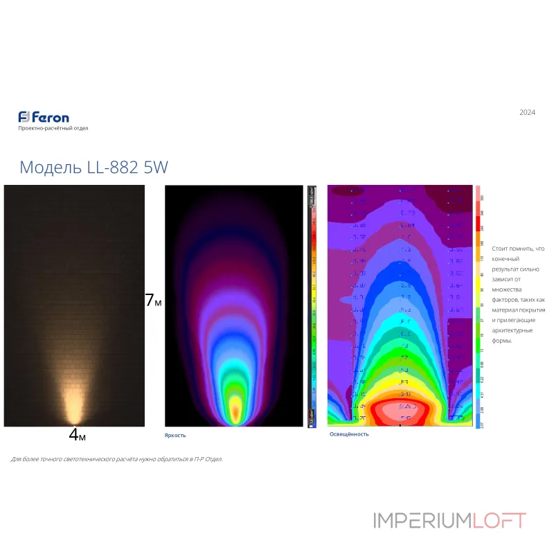 Настенный прожектор Feron LL-882 32139 от ImperiumLoft Настенный прожектор Feron LL-882 32139 от ImperiumLoft