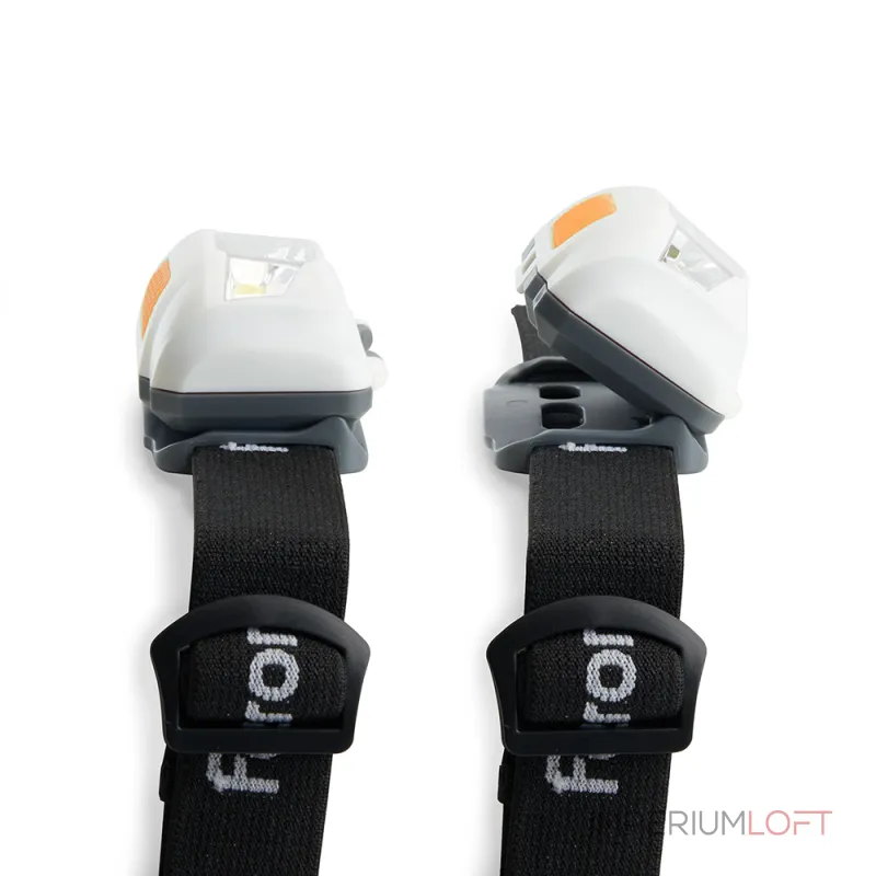 Фонарь налобный на батарейках 3*AAA Feron TH2302 41681 от ImperiumLoft