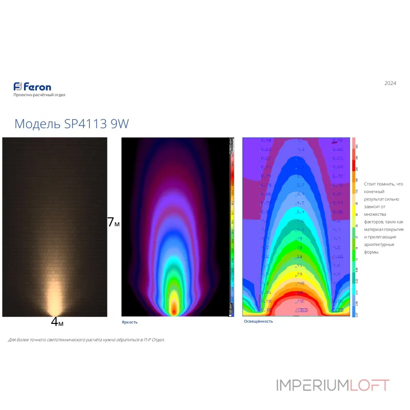 Встраиваемый в дорогу светильник Feron SP4113 32018 от ImperiumLoft