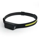 Фонарь налобный c аккумулятором Feron TH2310 48525 от ImperiumLoft