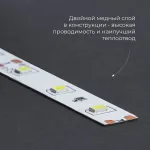 Лента светодиодная  Feron Saffit LS603 27744 от ImperiumLoft