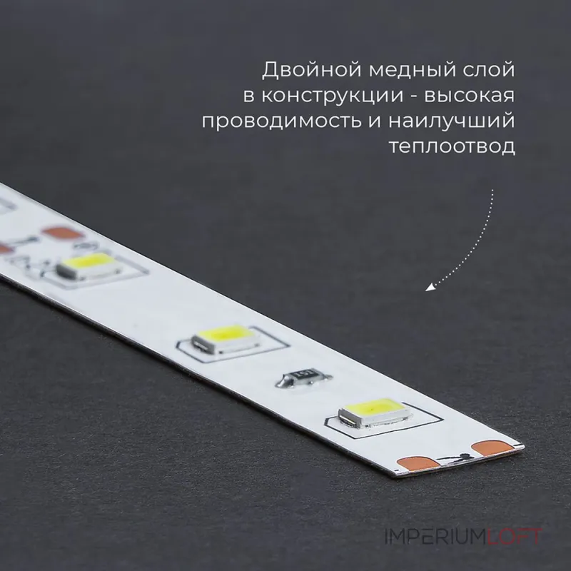 Лента светодиодная Feron Saffit LS603 27744 от ImperiumLoft Лента светодиодная Feron Saffit LS603 27744 от ImperiumLoft