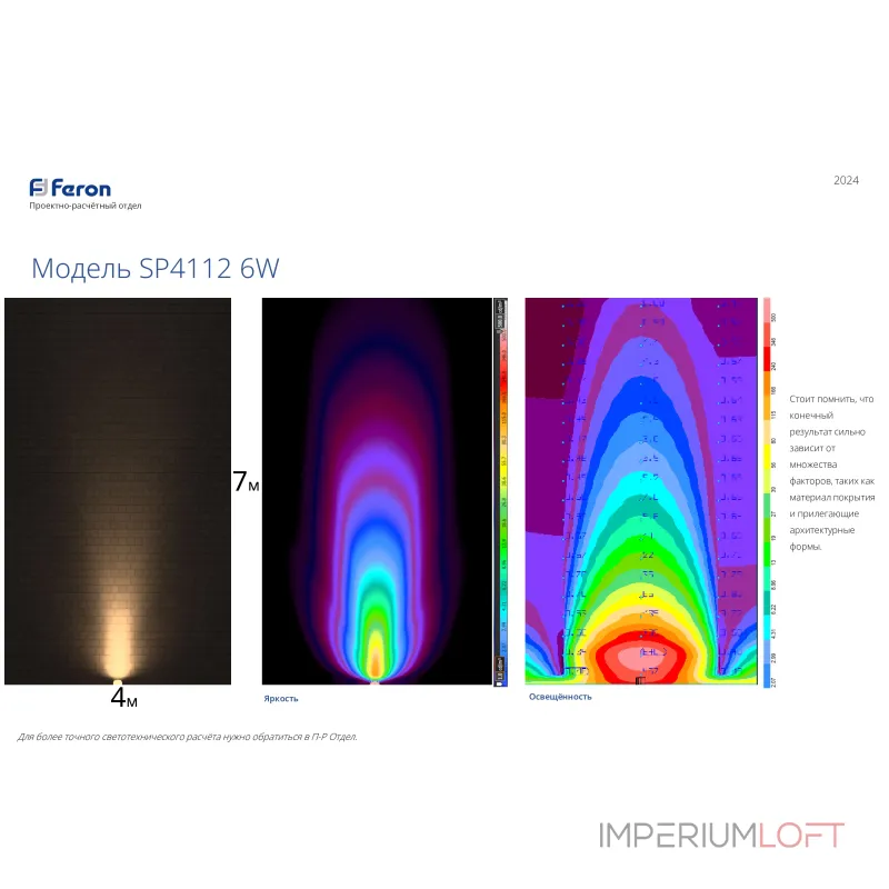 Встраиваемый в дорогу светильник Feron SP4112 32017 от ImperiumLoft Встраиваемый в дорогу светильник Feron SP4112 32017 от ImperiumLoft