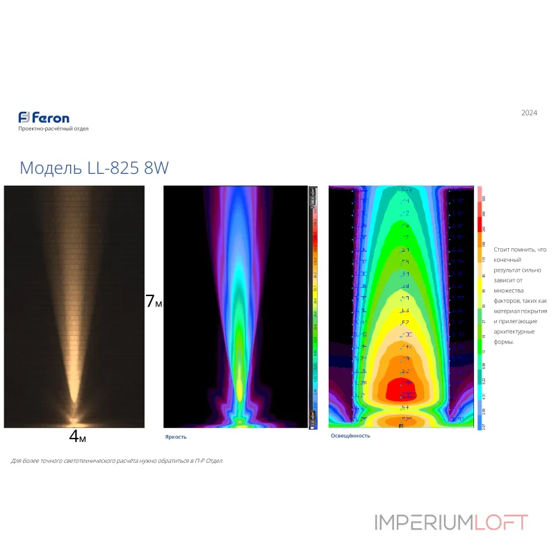 Светодиодный светильник ландшафтно-архитектурный Feron LL-825 LED IP65 8W от ImperiumLoft Светодиодный светильник ландшафтно-архитектурный Feron LL-825 LED IP65 8W от ImperiumLoft